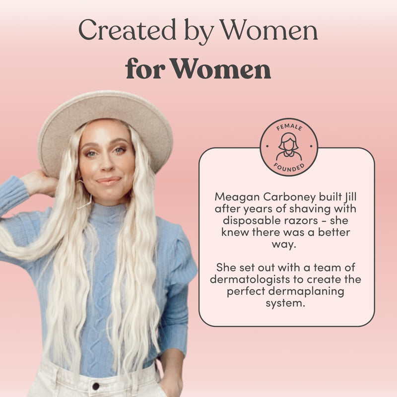 [Australia] - Dermaplane Razor Refills by Jill Razor | 8 Single-Use Dermaplane Refill Blades for 8 Shaves | Requires Jill V1 Starter Kit Purchased Separately | Refills Not For V2 Kits 