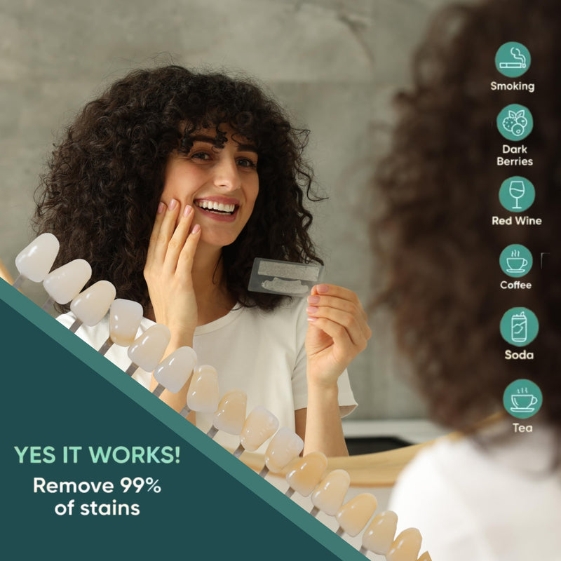 Premium Teeth Whitening Strips for Sensitive Teeth, 28 Strips, 14 Day At Home Stain Remover Pap Peroxide Free Non-Slip Dry Strips, Enamel Safe Whitening Kit, Winter Mint Flavor Winter 𝗠𝗶𝗻𝘁