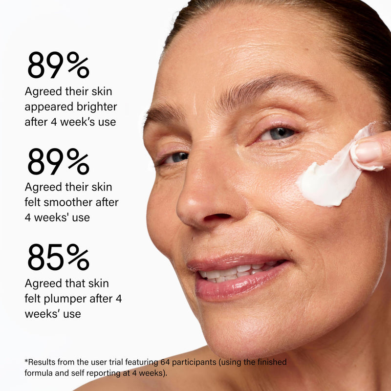 Beauty Pie Ultimate Anti Aging Vitamin Cream | Hyaluronic Acid Moisturizer | Niacinamide Cream | Hyaluronic Acid Moisturizer | Helps Improve Fine Lines, Wrinkles & Skin Firmness | 1.7fl oz