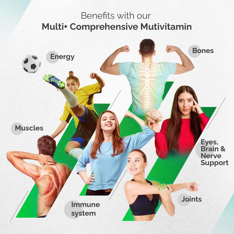 Multivitamin & Mineral Complex for Men & Women | Thyroid & Energy Support | CoQ10 100mg, Vitamin D3 2000 IU & K2 MK-7, Magnesium, Taurine, B-Complex with 5-MTHF | 120 Capsules