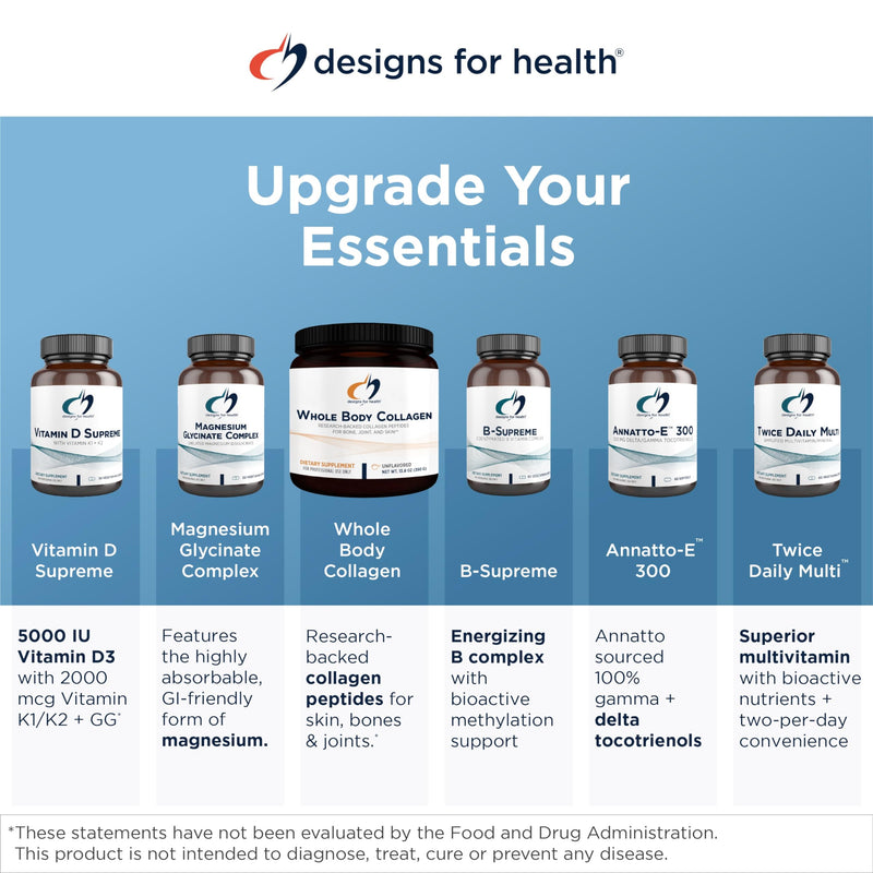 [Australia] - Designs for Health Charcoal Plus Binder - Zeolite Detox Process with Activated Charcoal, Organic Chlorella - Toxin Binder for Full Body, GI & Gut Detox Support (60 Softgels) 