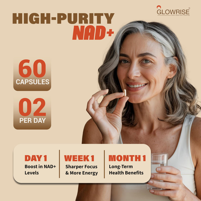 NAD+ Supplement 1100mg with Trans-Resveratrol – 60 Capsules (30 Day Supply) with Black Pepper Extract – Third Party Tested – Cellular Energy & Vitality Support