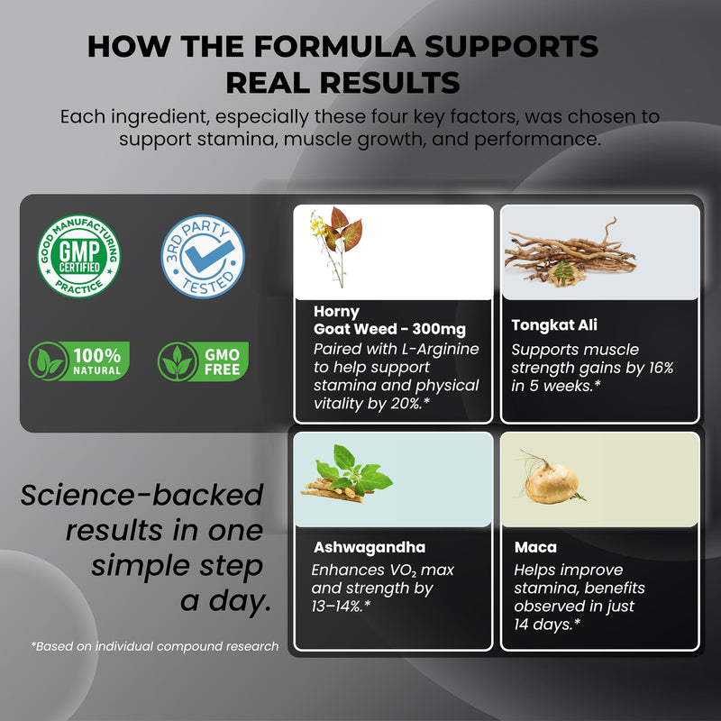 [Australia] - Ultra Muscle Builder Supplement with L-Arginine & Tribulus ‚Äì Sports Training Support ‚Äì 150 Capsules (150-Day Supply) 