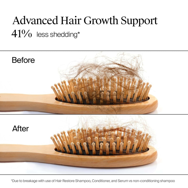 Neutrogena Hair Restore Advanced Growth Support Serum, 1.7 fl. oz | Hair & Scalp Treatment with Micro-Peptide XP Complex, Revitalizes Roots
