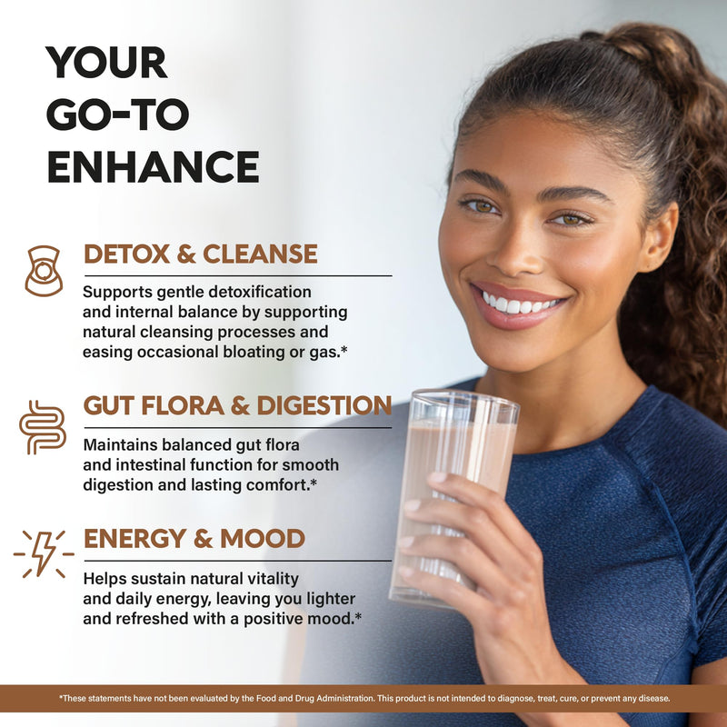 [Australia] - Wormwood, Black Walnut, Clove & Astragalus - ParaGone for Cleanse, Detox, Intestinal & Gut Flora Support - 12 in 1 Complex for Men & Women - Non-GMO, Vegan - Made in USA - 60 Capsules for 2 Months 