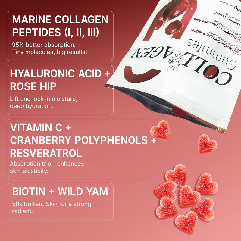 5000mg Hydrolyzed Marine Collagen -120 Count, Type I II III Collagen