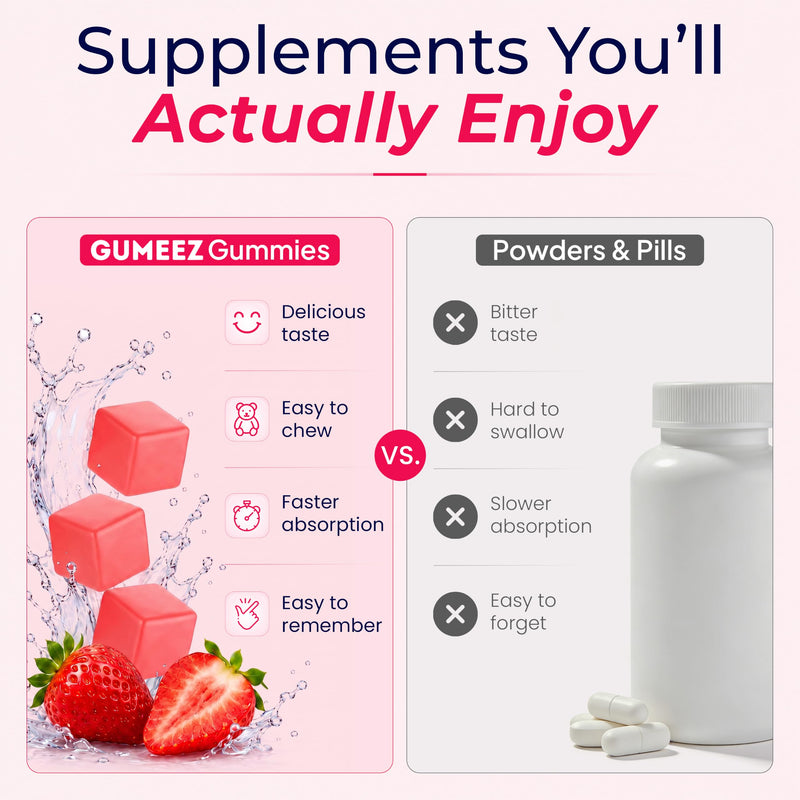 Energy Gummies, Daily Energy and Focus with Caffeine and L- Theanine, Strawberry Flavour, Vegan, 60 Gummies