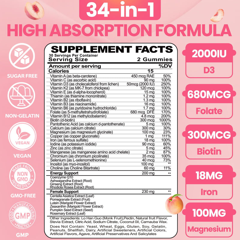 Methylated Womens Multivitamin Gummy: 34-in-1 Vegan Gummies | Sugar Free Multivitamin for Women with Iron B12 Biotin Methylfolate CoQ10 Ashwagandha - Energy, Skin & Hair Health (120Count) Peach 60 Count (Pack of 2)