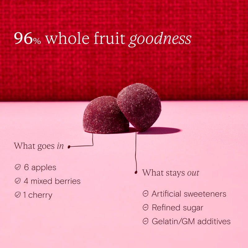 Wild Nutrition Food-Grown Biotic Gummies for Children | 1 Billion CFU | Vegan | No Artificial Sweeteners | No Added Refined Sugars | Microbiome-Balancing Benefits