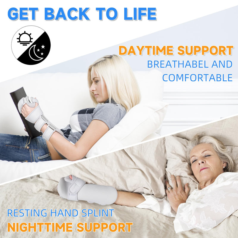[Australia] - Fanwer Stroke Resting Hand Splint Left&Right, Hand Brace Splint for Stroke Patients - Functional Night Immobilizer Wrist Finger Brace Support for Straightening Fingers, Arthritis, Carpal Tunnel Syndrome (Right) Right 