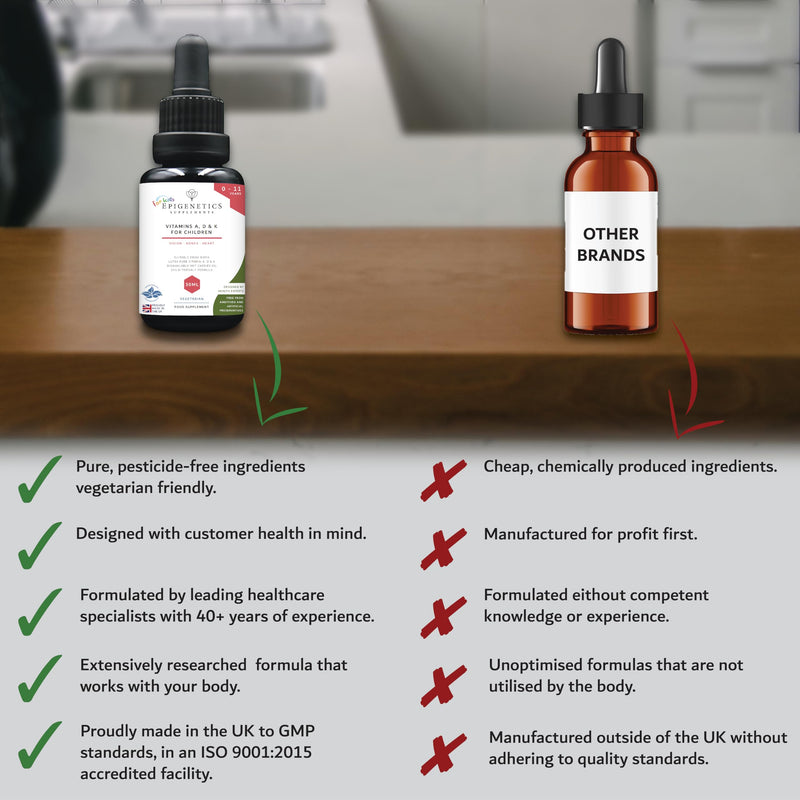 Vitamins A, D & K for Children 30ml | from Birth 0-11 Years Complex Multivitamin Supplement | Newborn Baby Kids Sugar Free UK Made Vegetarian Mini Liquid | Long Supply, 4 Drops Daily