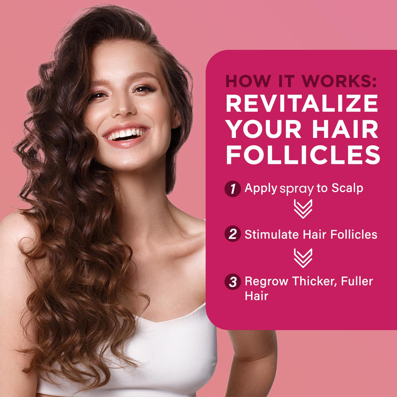 5% Minoxidil Spray for Women Hair Growth: Extra Strength Hair Regrowth Treatment – Revitalize Hair Follicles & Regrow Thicker, Fuller Hair – Hair Loss Solution - 2 Packs 2 Fl Oz (Pack of 2)