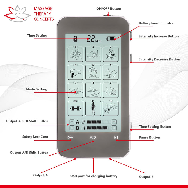 [Australia] - Deluxe TENS Unit Muscle Stimulator & Accessories - Non-Invasive EMS Machine for Neck & Back Pain Relief, Sciatica - Electrotherapy with 12 Modes & 20 Intensity Levels 