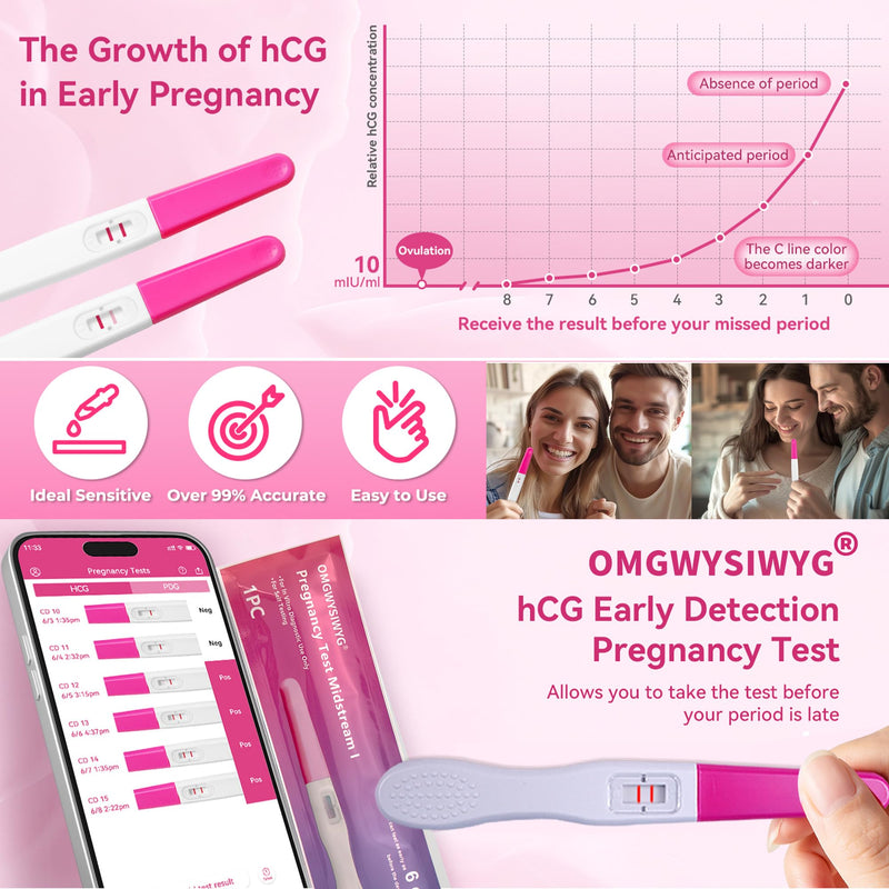 Pregnancy Test Early Detection, 3 Pack, 10 MIU/mL | Ultra-sensitive 10 mIU/mL hCG detection, Results in in 40 seconds, 6 days before missed period, Over 99% accurate 3 Count (Pack of 1)