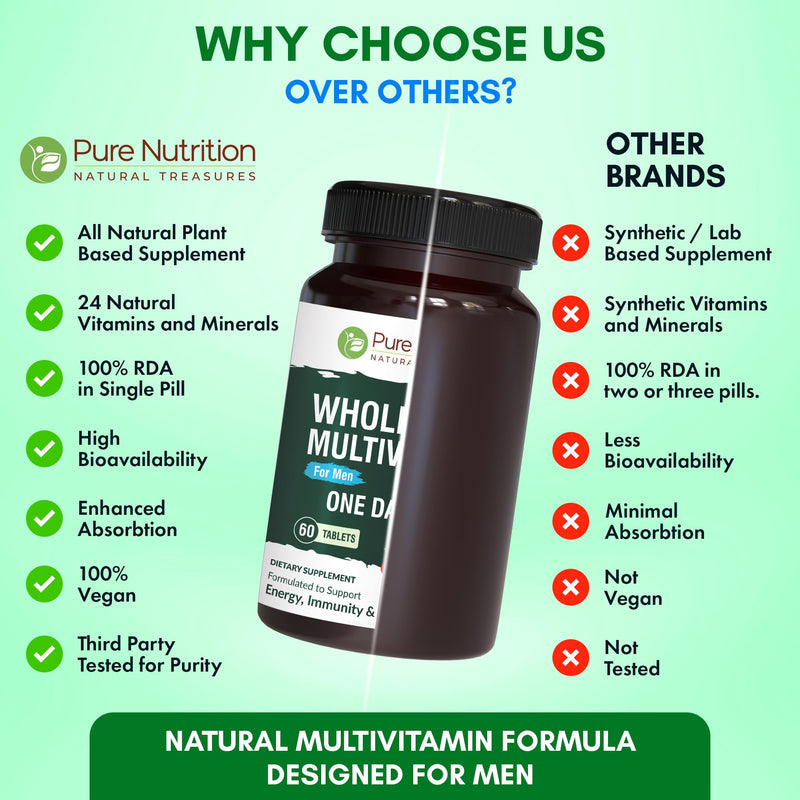 Pure Nutrition Whole Food Multivitamins for Men | 60 Tabs | One-A-Day | 100% RDA | 24 Natural Vitamins and Minerals | All Natural Plant Based Men's Multivitamin | 2 Months Supply