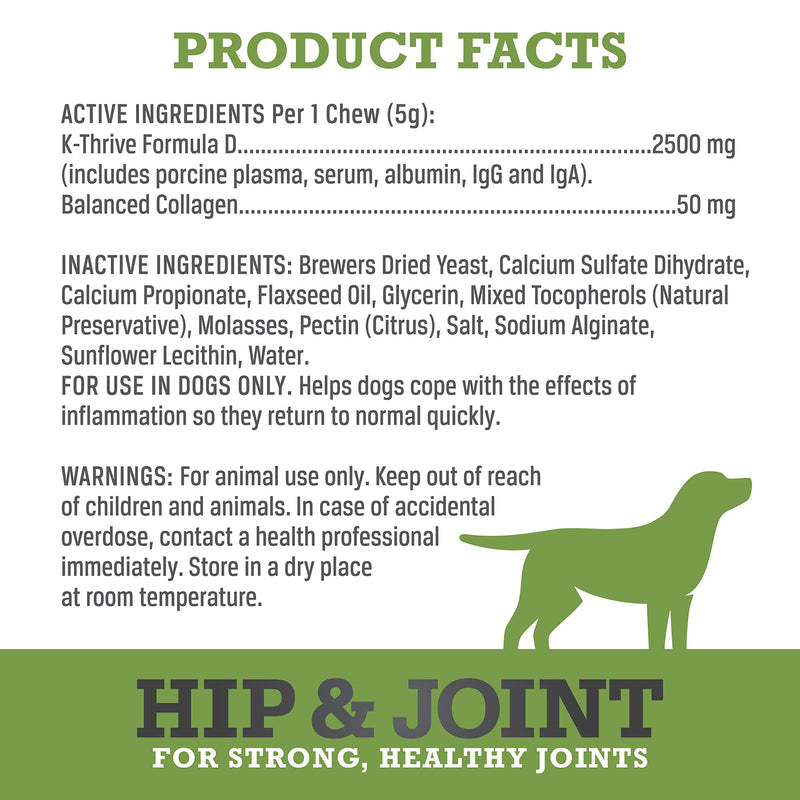 WINPRO | Dog Hip and Joint Supplement, Plasma-Powered Chews for Joint Support in Dogs of All Breeds and Sizes, Fast Acting with Collagen, 60 Count, Made in USA - PawsPlanet Australia