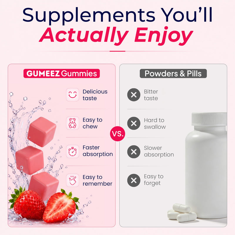 CoQ10 Gummies 250mg – High Strength Ubiquinol Supplement for Heart Health, Energy & Antioxidant Support – Vegan CoEnzyme Q10 Gummies with Delicious Strawberry Flavour – 30 Day Supply