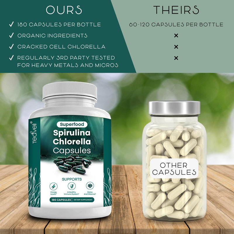 [Australia] - Organic Spirulina and Chlorella Capsules – 180 Chlorophyll Pills, Blue Green Algae Powder Capsules to Support Detox, Mitochondria & Energy– 3X More Chlorella Spirulina Powder/Serving 