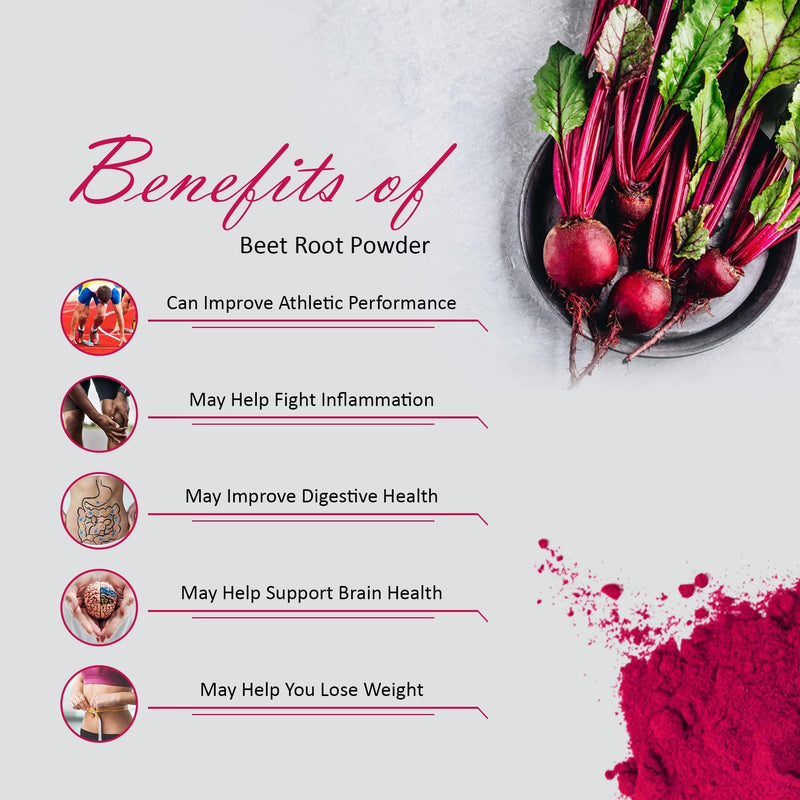 VITA PHARMA Beetroot Extract 10,000mg 365 Capsules, Heart & Circulatory Health, Natural Energy & Stamina, Healthy Blood Pressure, Exercise Performance & Endurance