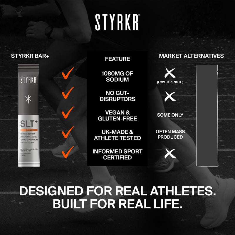 Styrkr SLT+ High Sodium Electrolyte Powder Sachets (30 Servings 1000mg+ Sodium) – Zero Sugar Hydration Drink Mix for Running, Cycling & Endurance – Electrolytes with Magnesium & Potassium (Orange) Orange
