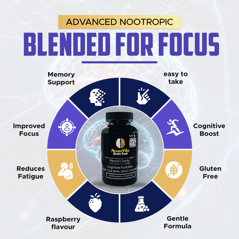 Focus Gummies for Memory Support with Alpha GPC, 30 Day Supply