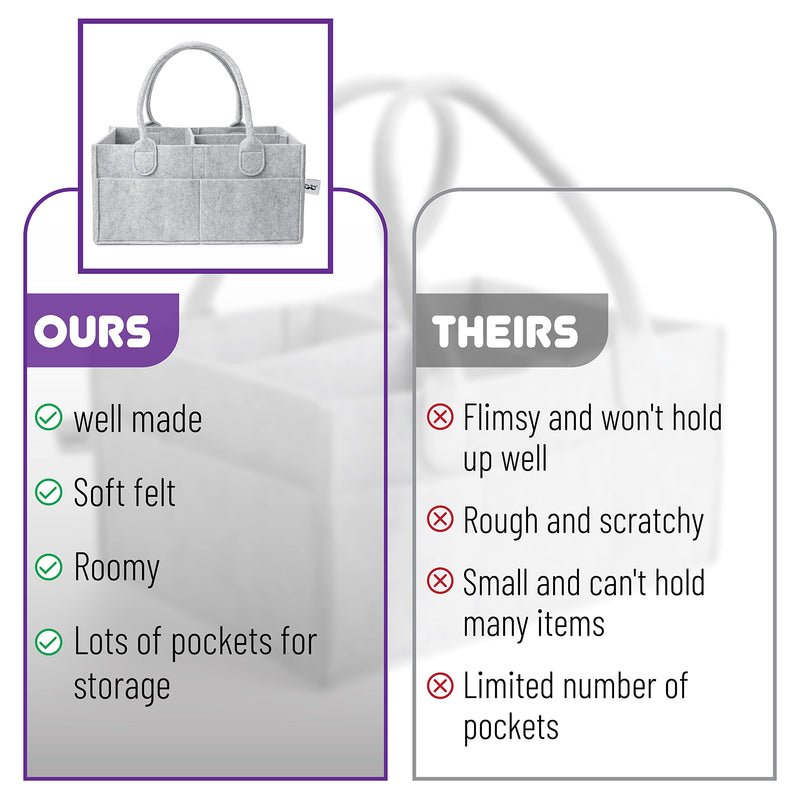 [Australia] - Mr. Pen- Baby Diaper Caddy Organizer, Car Caddy, Portable Organizer for Changing Table, Nursery Gray 