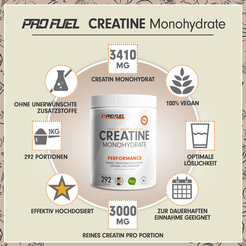 [Australia] - Creatine monohydrate powder 1kg / 1000g pure creatine monohydrate in micronized quality - creatine monohydrate optimally dosed - creatine powder without additives, 100% vegan - supply for 292 days 1x 1 kg can 