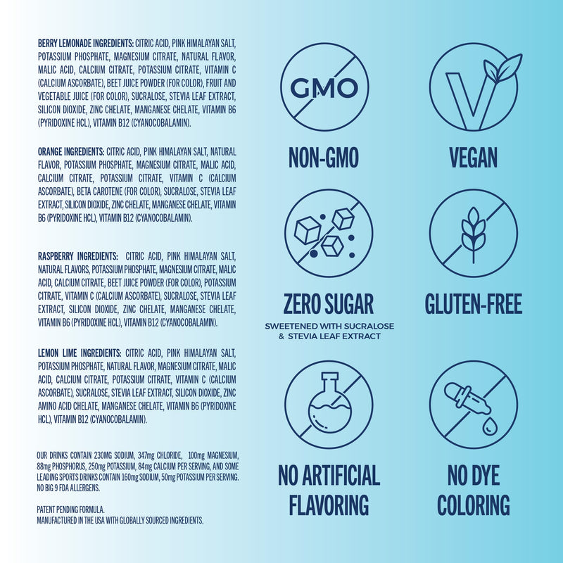 [Australia] - TREVI‚Ñ¢ Sugar Free Electrolytes - Drink Mix Hydration Powder Packets - 28 Count - Original Variety Pack - Berry Lemoande, Lemon Lime, Raspberry, Orange Variety Pack: Original 