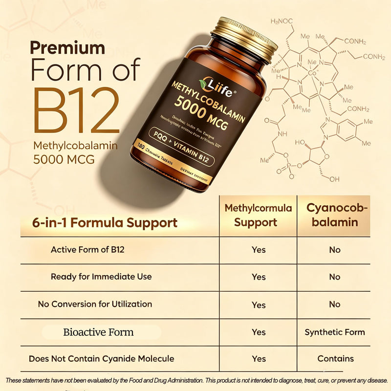 LIIFE Vitamin B12 (Methylcobalamin)+ PQQ 5000 mcg | 540 Chewable Tablets | Supports General Energy, Brain & Nervous System Health | Gluten Free | 1 Capsule per Serving* 180 Tablets（Pack of 3）
