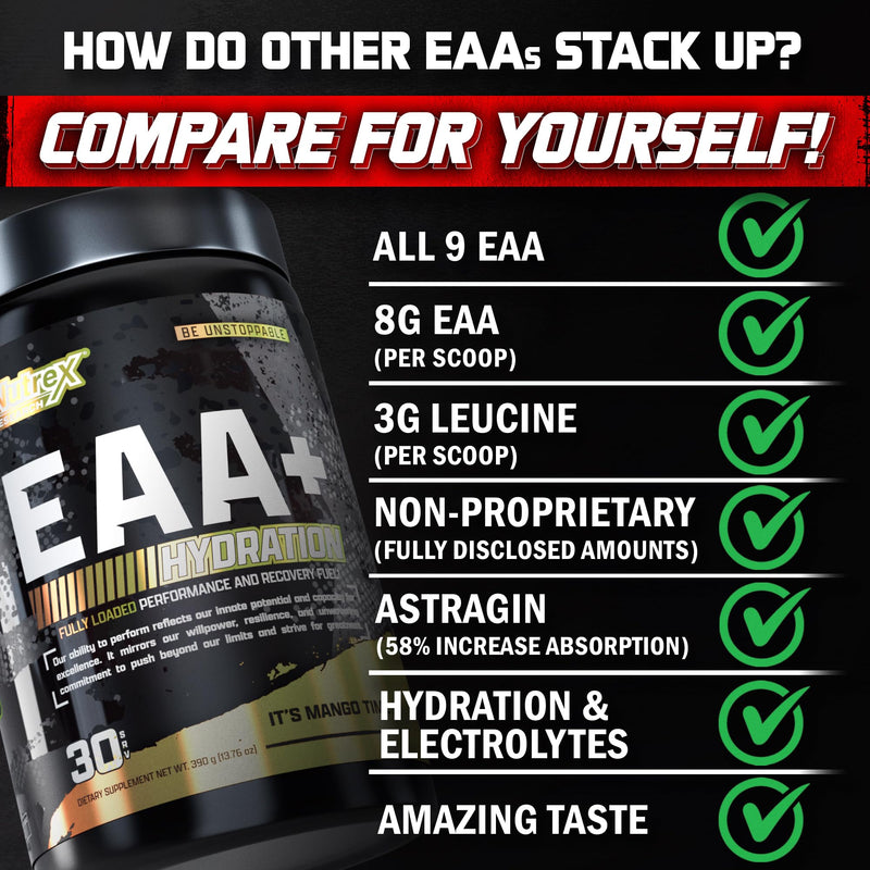 [Australia] - Nutrex Research EAA Hydration | EAAs + BCAA Powder | Muscle Recovery, Strength, Muscle Building, Endurance | 8G Essential Amino Acids + Electrolytes | Blueberry Lemonade 30 Servings 