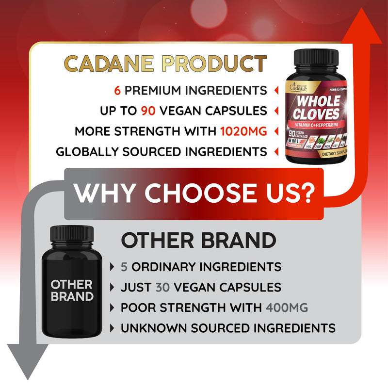 Cadane 6in1 Whole Cloves Herbal Supplement | Syzygium Aromaticum, Cinnamon, Peppermint, Rosemary, Black Pepper & Vitamin C | Non-GMO, Vegan – 90 Capsules – 45-Day Supply