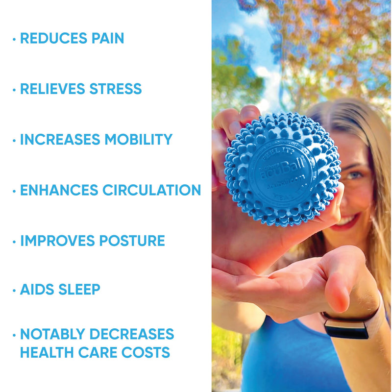 Dr. Cohen’s Heatable Deep Tissue Massage Ball - acuBall Trigger Point Massage Therapy for Myofascial Release and Exercise - Effective Back Massager Ball for Targeted Pain Relief Acuball Large - Blue