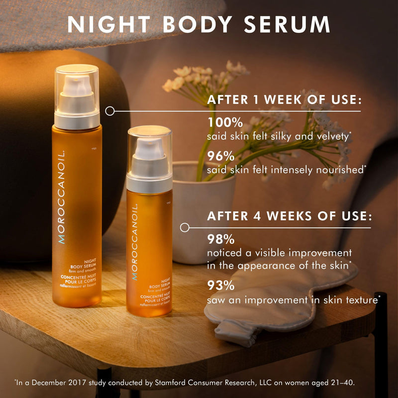 Moroccanoil Night Body Serum Body Oil 1.7 Fl Oz (Pack of 1)