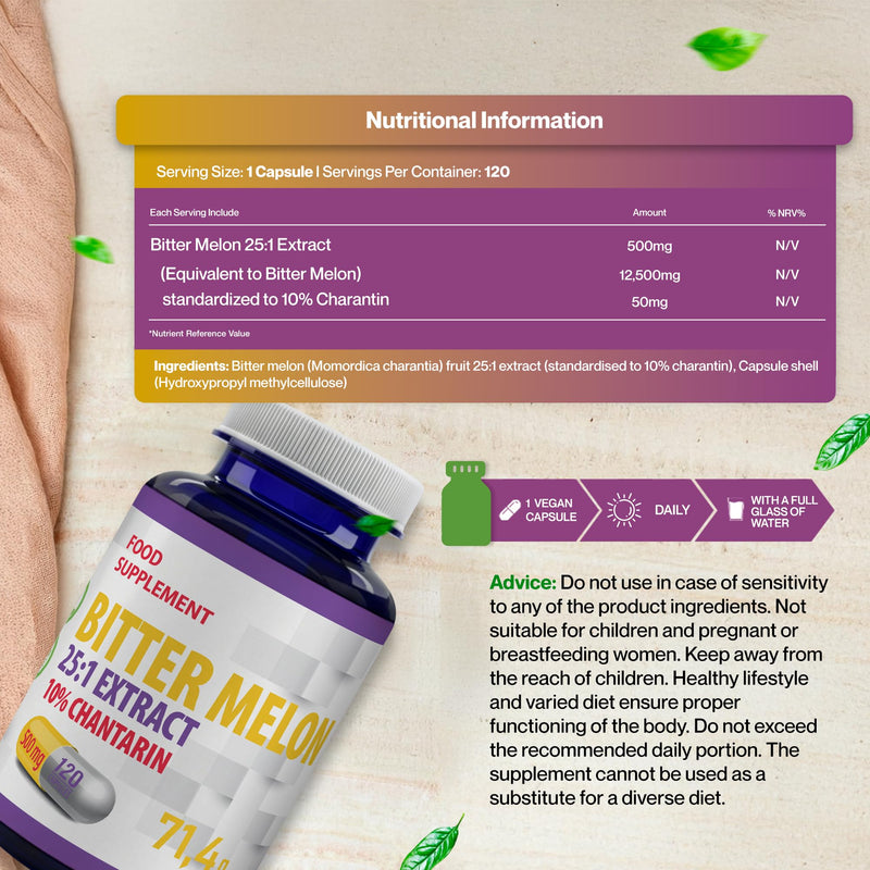 Hepatica Bitter Melon (Momordica Charantia) 12,500mg Equivalent | 500mg 25:1 Extract | Standardised to 10% Charantin (50mg) | 120 Vegan Capsules | 3rd Party Lab Tested