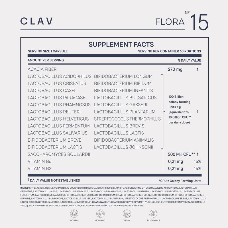 CLAV® Probiotic Complex - 23 Probiotic Strains - Bloating & Constipation Relief - Gut Health Supplement for Men & Women - Vegan Probiotics with Lactobacillus & Bifidobacterium