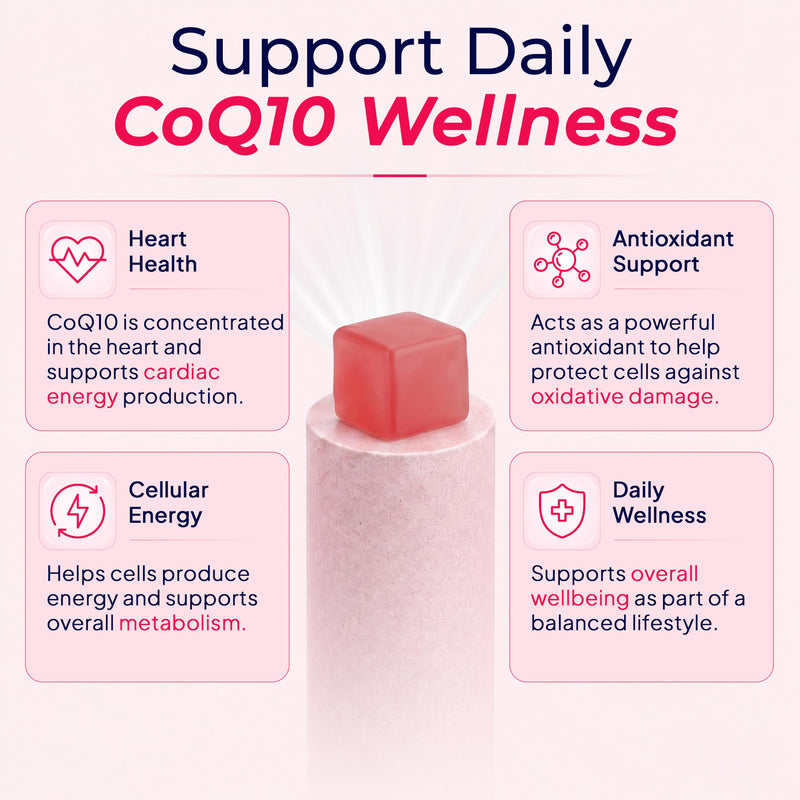 CoQ10 Gummies 250mg – High Strength Ubiquinol Supplement for Heart Health, Energy & Antioxidant Support – Vegan CoEnzyme Q10 Gummies with Delicious Strawberry Flavour – 30 Day Supply