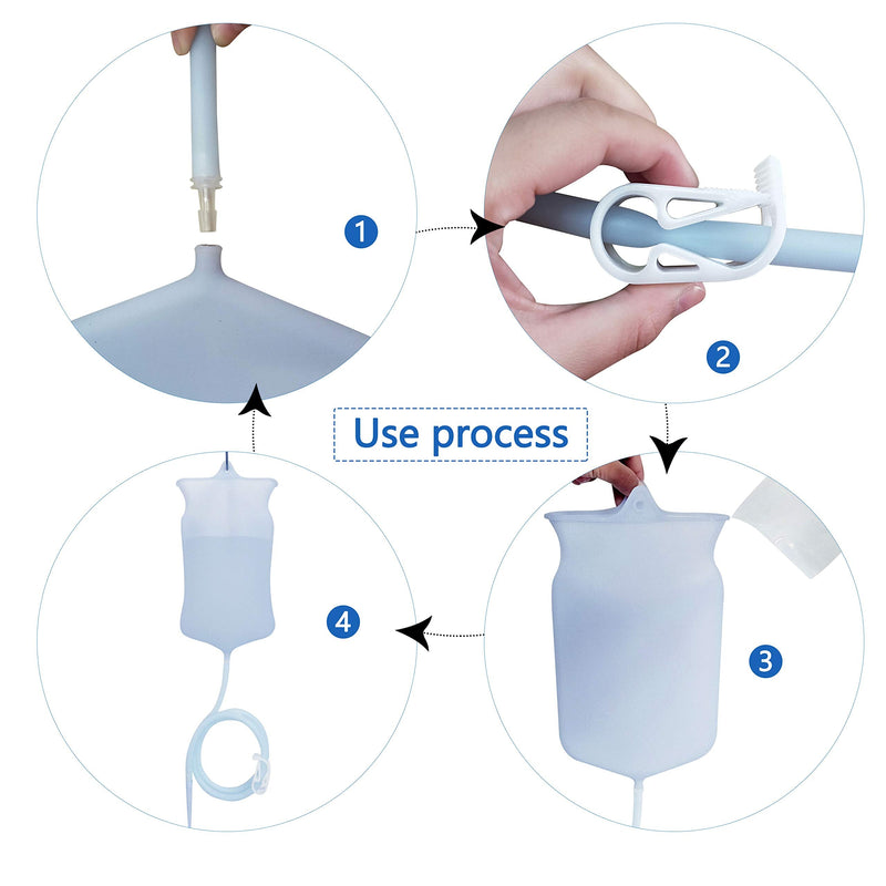 [Australia] - Non-Toxic Silicone Enema Bag Kit BPA and Phthalates Free Anal Douche for Colon Cleansing with Hose, 3 Nozzle (2 Quart Transparent) White 