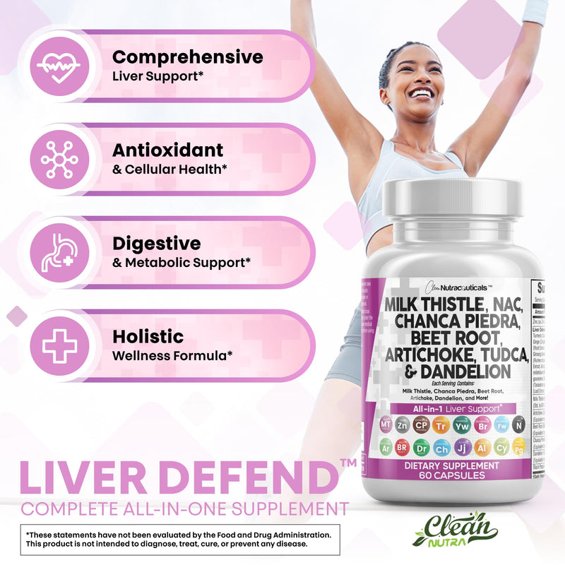 [Australia] - Clean Nutraceuticals Milk Thistle NAC Chanca Piedra Beet Root Artichoke Dandelion Root - Liver Cleanse Detox & Repair Supplement Plus TUDCA Choline & Ginger 60 Count 1 