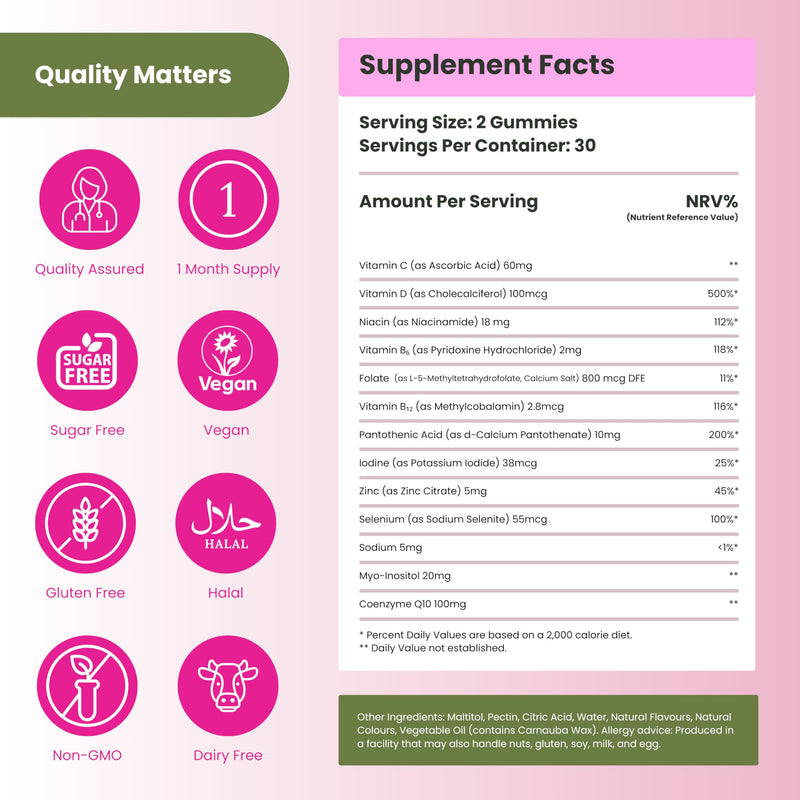 Premium Fertility Supplements for Women – Myo-Inositol & Folic Acid - Cherry Flavour Gummies with Vitamins D & B12, CoQ10-25 – 60 Vegan, Halal Fertility Vitamins for Reproductive Health.