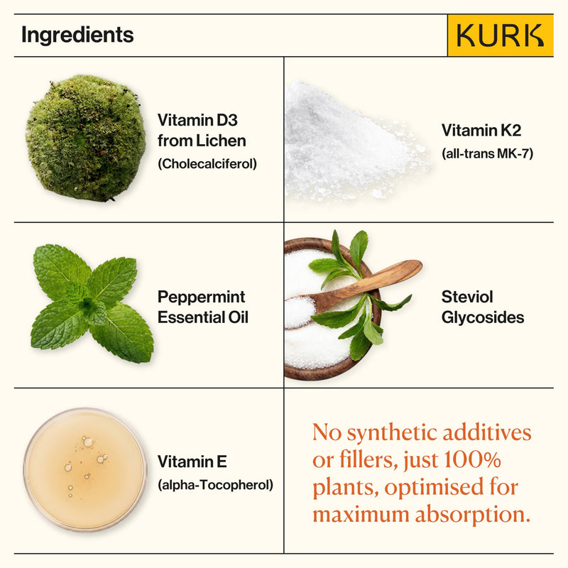 KURK Vegan Vitamin D3 K2 Spray for Everyday Wellness and Normal Muscle Function, Delivers Vitamin K2 MK-7 and 3000IU D3, Plant Based with Natural Ingredients, Refreshing Mint Taste (30ml)