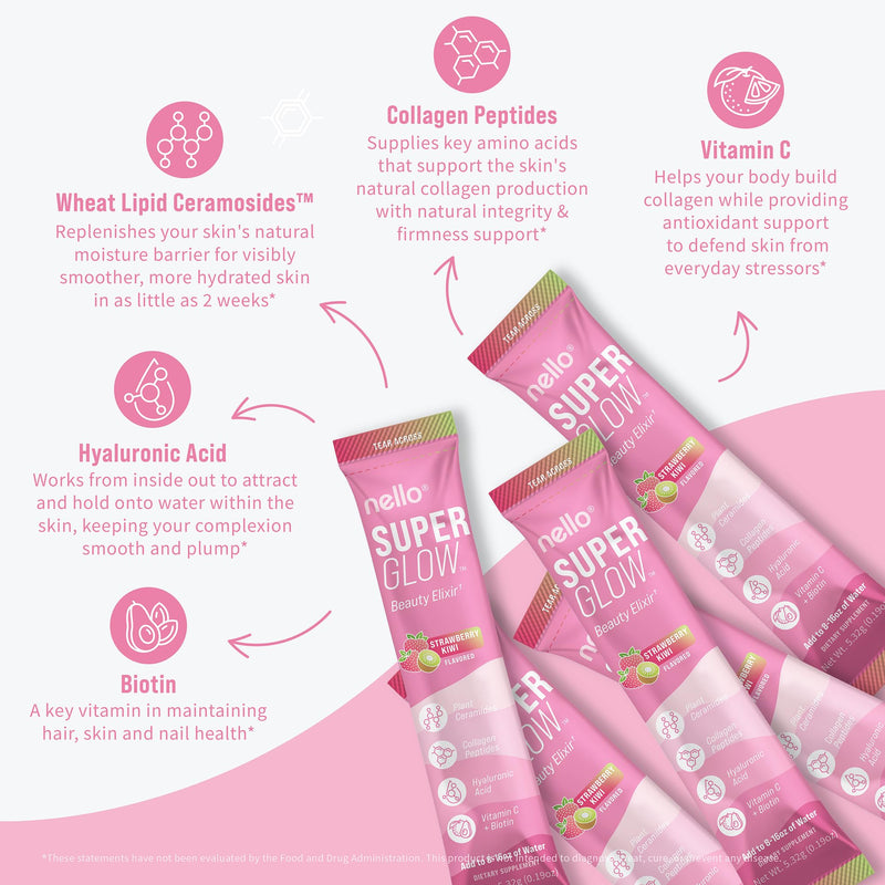 Nello Superglow Powdered Drink Mix, Skin Hydration, Glow & Hair Support, Collagen Peptides, Hyaluronic Acid, Ceramosides, Biotin & Vitamin C, 20 Stick Packs (Strawberry Kiwi) Strawberry Kiwi