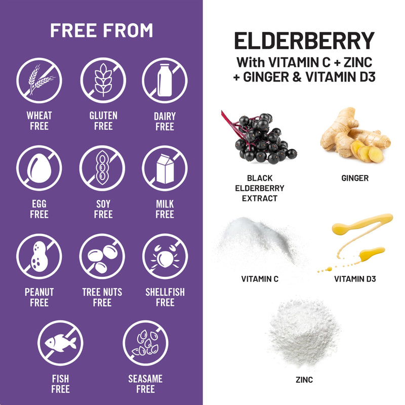 NatureWise Elderberry Vitamin C and Zinc for Adults - Sambucus Black Elderberry and Ginger & Vitamin D3 5000IU - 5 in 1 Immune Support - Non-GMO - USA Manufactured - 120 Veggie Capsules[60-Day Supply]