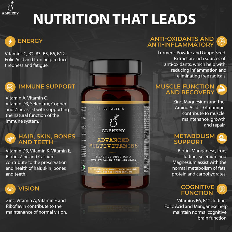 Advanced Multivitamin & Minerals | 120 Tablets / 4 Month Supply | 26 A-Z High Strength Bioactive Vitamins, Minerals, Antioxidants & Herbal Extracts. Daily Supplement for Men & Women. UK Made Alphemy