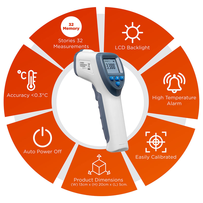 [Australia] - Jazooli AFRA-HG-OTR-0015 Non-Contact Infrared Thermometer 250g 