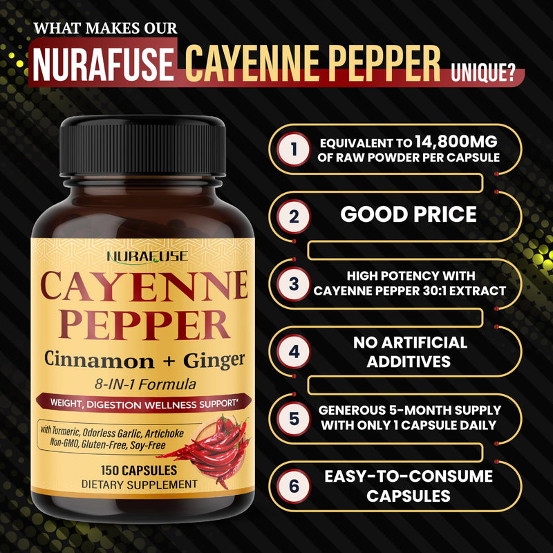 [Australia] - Cayenne Pepper 8-in-1 Formula - with Cinnamon, Ginger Turmeric, Odorless Garlic, Artichoke Non-GMO, Gluten-Free, Soy-Free 150 count (pack of 1) 