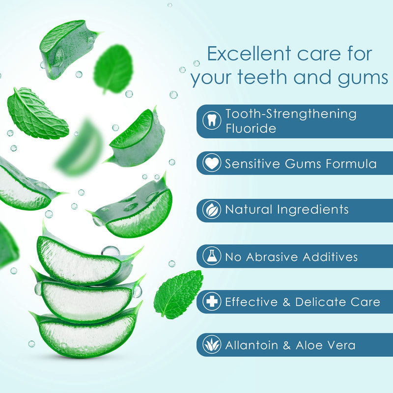 [Australia] - Naturally Soothing Toothpaste for Sensitive Teeth and Gum Care with Aloe Vera, Allantoin & Fresh Mint Flavor, Gentle & Natural, ADA Approved (5-oz, 2 Count) 5 Ounce (Pack of 2) 