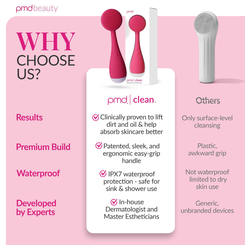 PMD Clean - Smart Facial Cleansing Device with Silicone Brush & Anti-Aging Massager Pink