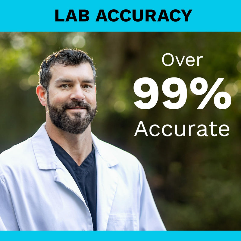 Fentanyl Test Dip Cards: Quick, Accurate Results, Reliable Detection 5-Minute Forensic Urine Test (10 Tests) 10 Tests