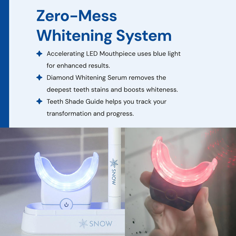 [Australia] - Snow Teeth Whitening Kit - Snow Teeth Whitening Serum and LED Mouthpiece Whitener, Formulated with Hydroxyapatite, Good for 2 Months - Wired Kit with 1 Wand Diamond Wired - 1 Wand 