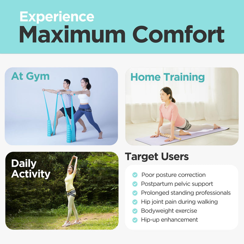 Enhanced Stability with Dual Support PowerFit Pro SI Joint Belt - Unique Dual-Band Design, Eco-Friendly Material, Reinforced Construction, Secure Buckle, Optimal Support (Medium) Medium (Pack of 1)